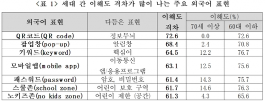 문화뉴스