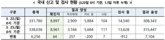 문화뉴스