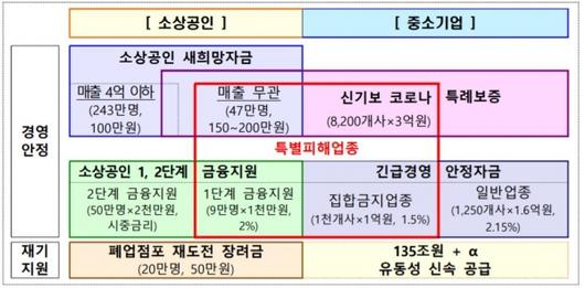 문화뉴스