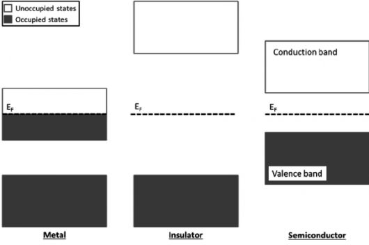 출처: 리서치 게이트