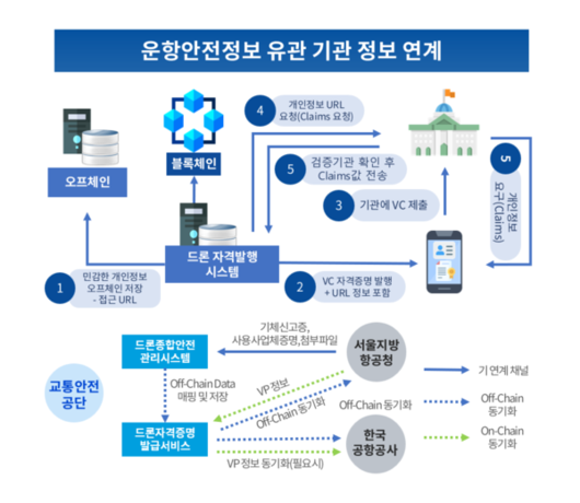 문화뉴스