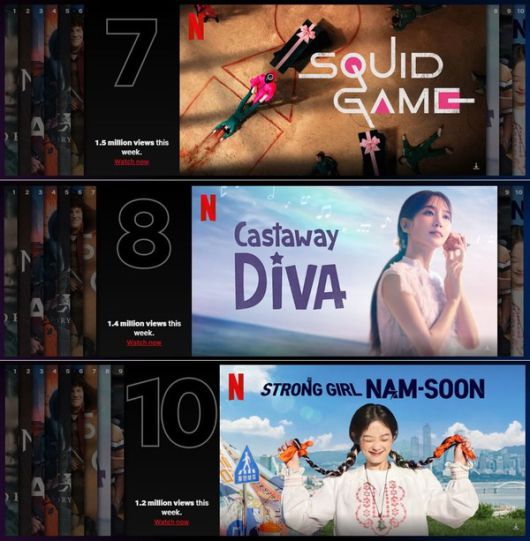 사진=넷플릭스 Global Top10 홈페이지 캡처