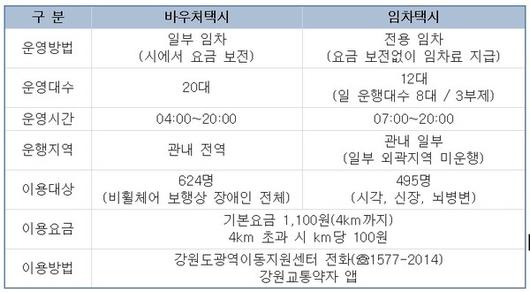 문화뉴스