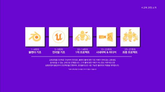 MBC HRD센터가 언리얼 엔진을 중심으로 한 실무형 교육을 통해 디지털 콘텐츠 산업을 이끌 전문 인재 양성에 속도를 내고 있다.