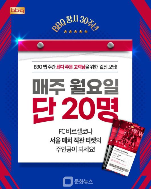 BBQ가 BBQ앱을 통해 가장 많은 치킨을 주문한 고객 Top 20을 공개하고오는 7월 서울에서 개최 예정인 'FC바르셀로나 아시아투어' 의 1등석 티켓을 각 2장씩 선물했다. / 제너시스BBQ