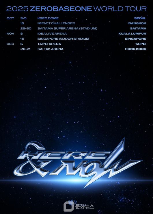제로베이스원 월드투어 HERE & NOW 포스터 / 사진제공=웨이크원
