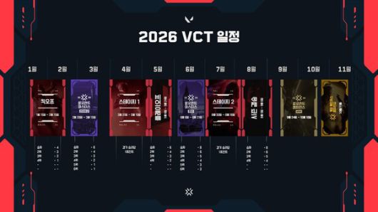 2026 VCT 일정 로드맵 / 사진=라이엇 게임즈