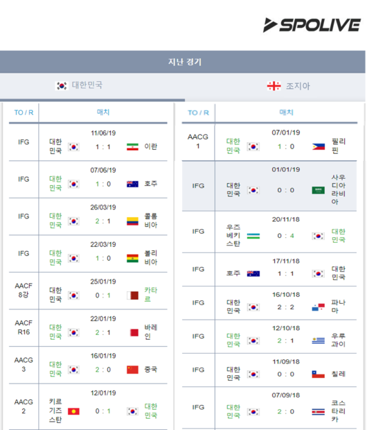 인터풋볼