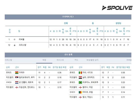 인터풋볼