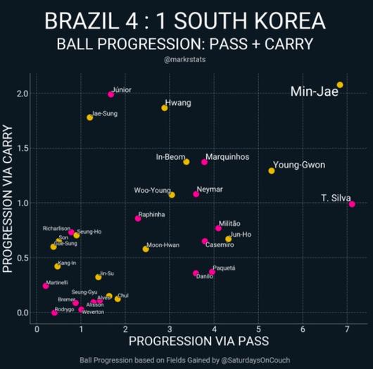 인터풋볼