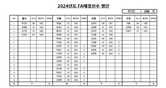 인터풋볼