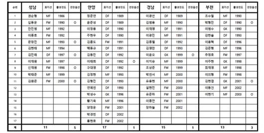 인터풋볼