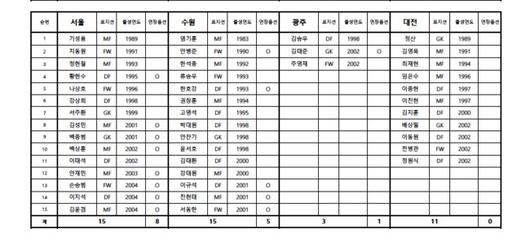 인터풋볼