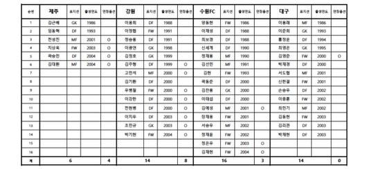 인터풋볼