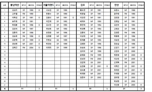 인터풋볼