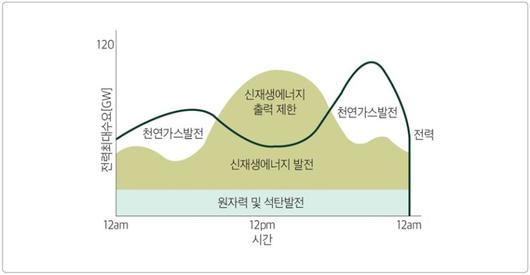 벤처스퀘어