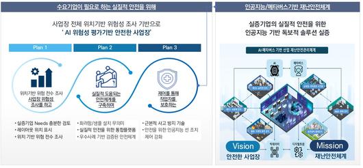 벤처스퀘어