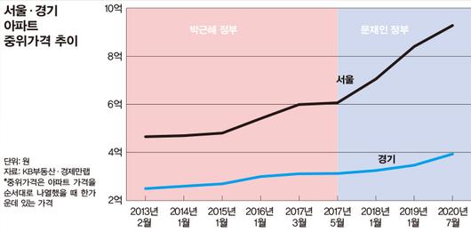 한겨레21