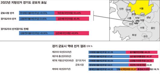 한겨레21