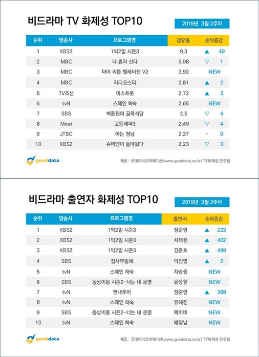 스포티비뉴스