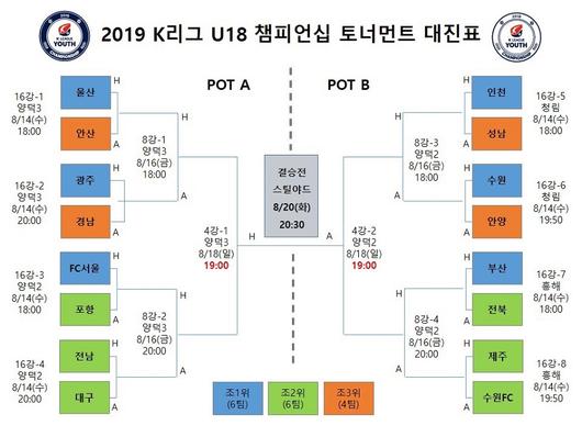 스포티비뉴스