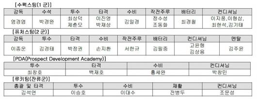 스포티비뉴스