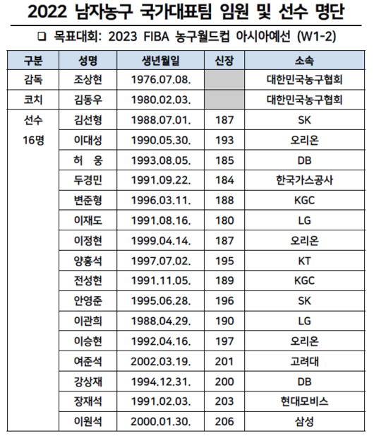 스포티비뉴스