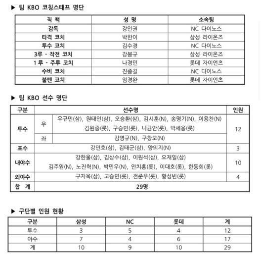 스포티비뉴스