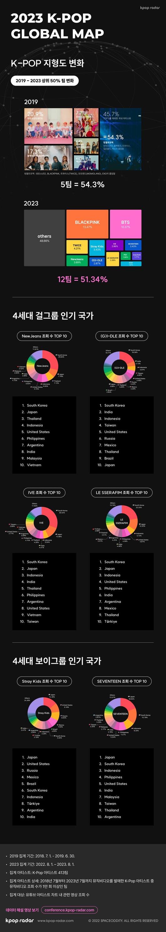 스포티비뉴스