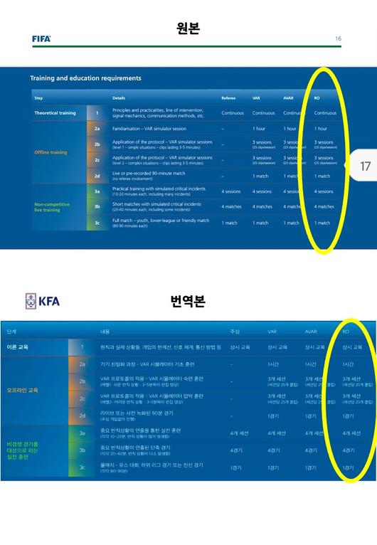 스포티비뉴스