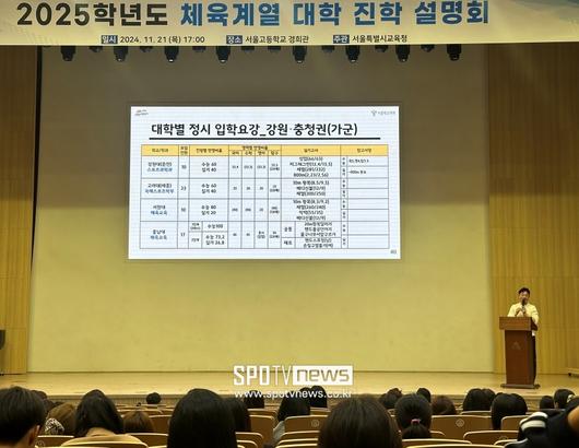 스포티비뉴스