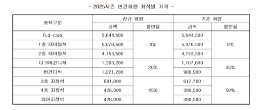 스포티비뉴스