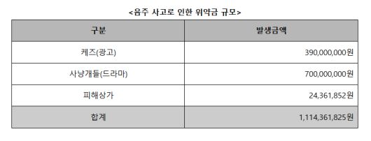 스포티비뉴스