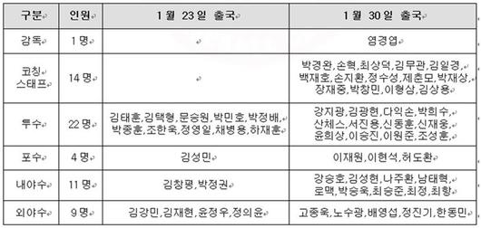 엑스포츠뉴스