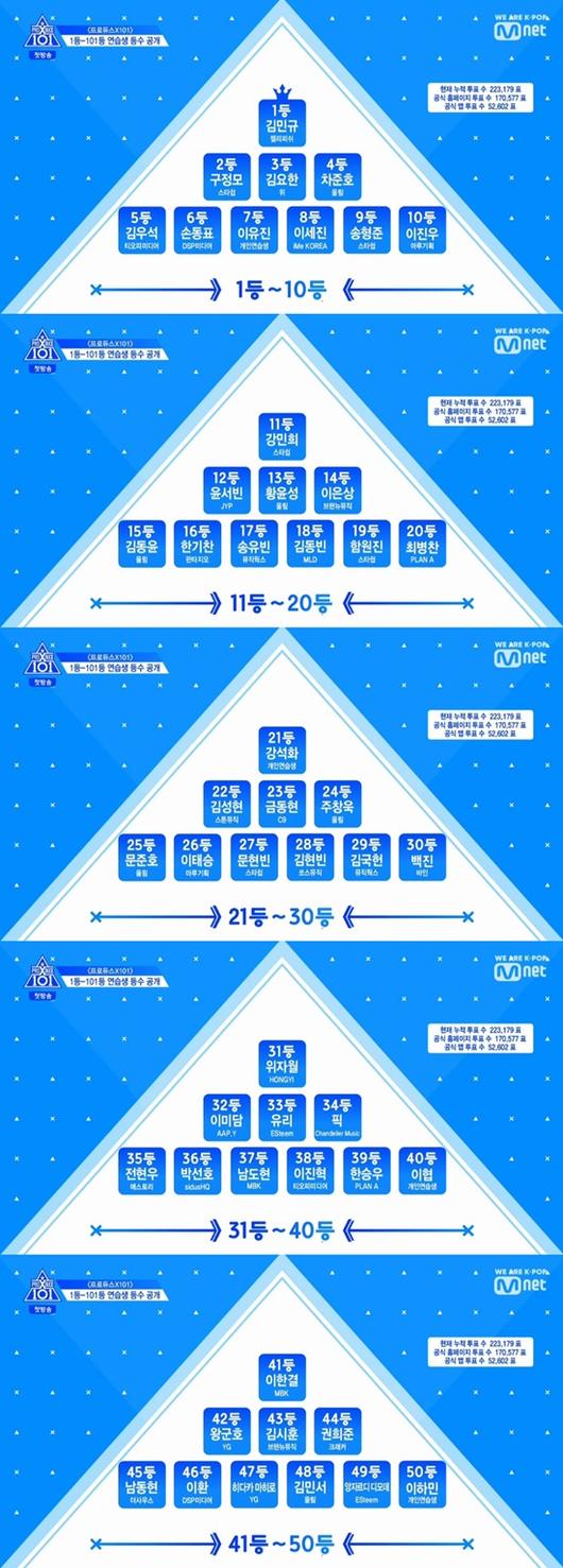 엑스포츠뉴스