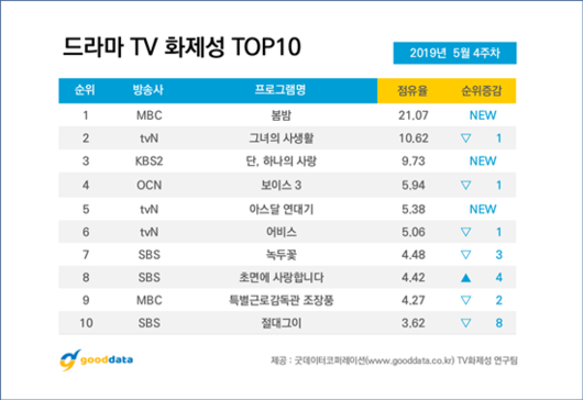 엑스포츠뉴스