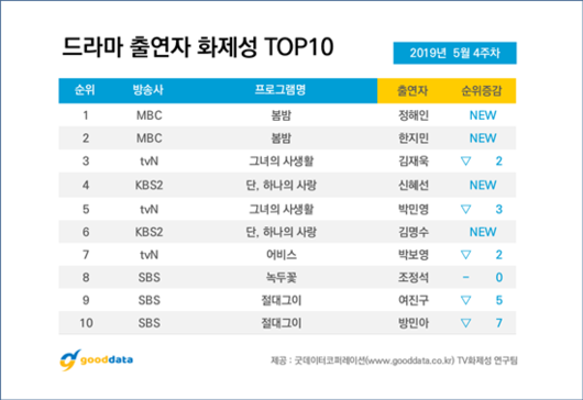 엑스포츠뉴스