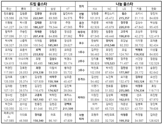 엑스포츠뉴스