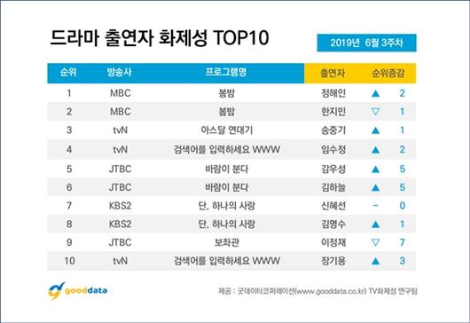 엑스포츠뉴스