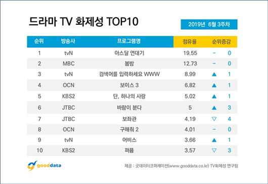 엑스포츠뉴스