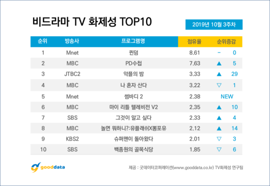 엑스포츠뉴스