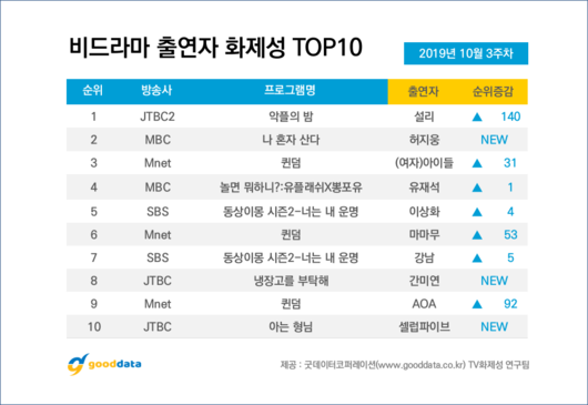 엑스포츠뉴스