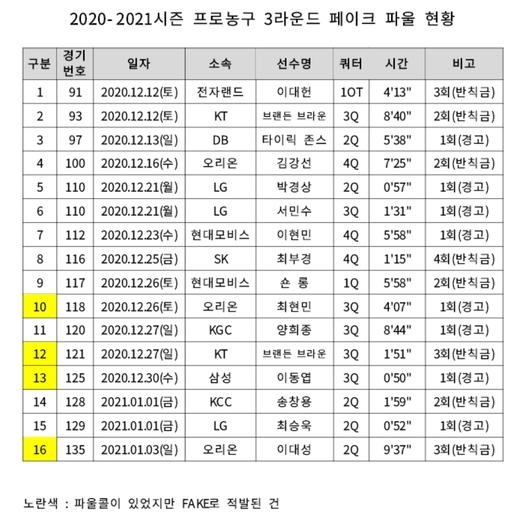 엑스포츠뉴스