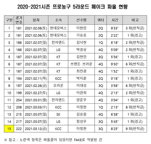 엑스포츠뉴스