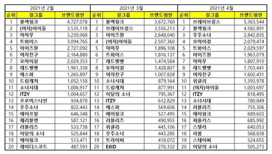 엑스포츠뉴스