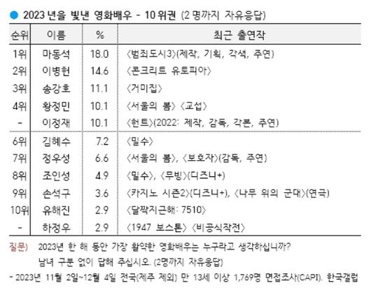 엑스포츠뉴스