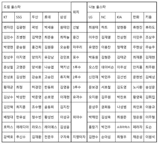 엑스포츠뉴스