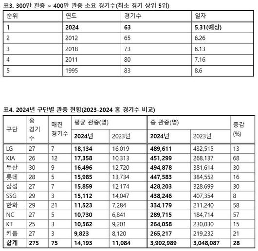 엑스포츠뉴스