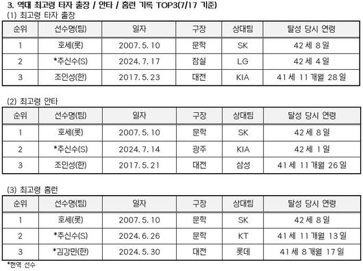 엑스포츠뉴스