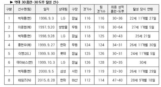 엑스포츠뉴스